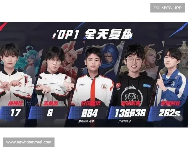 KSG 四连胜锁定 S 组席位,暖阳 3000 杀里程碑助力晋级 KSG 四连胜锁定 S 组席位,暖阳 3000 杀里程碑助力晋级